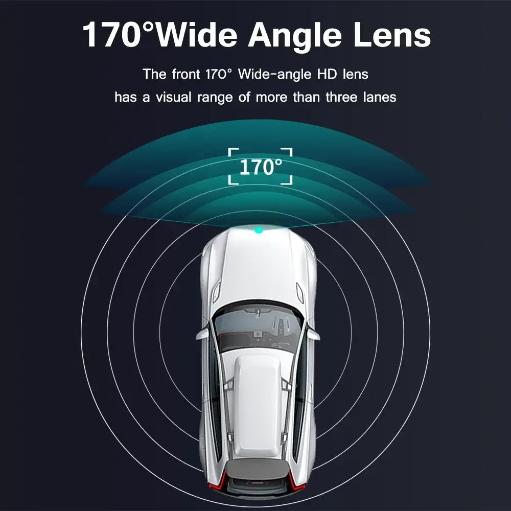 Car DVR Camera Recorder USB Dash Cam for DVD Android Player ADAS Anti-collision 720P or 1080P Night Version Accessories