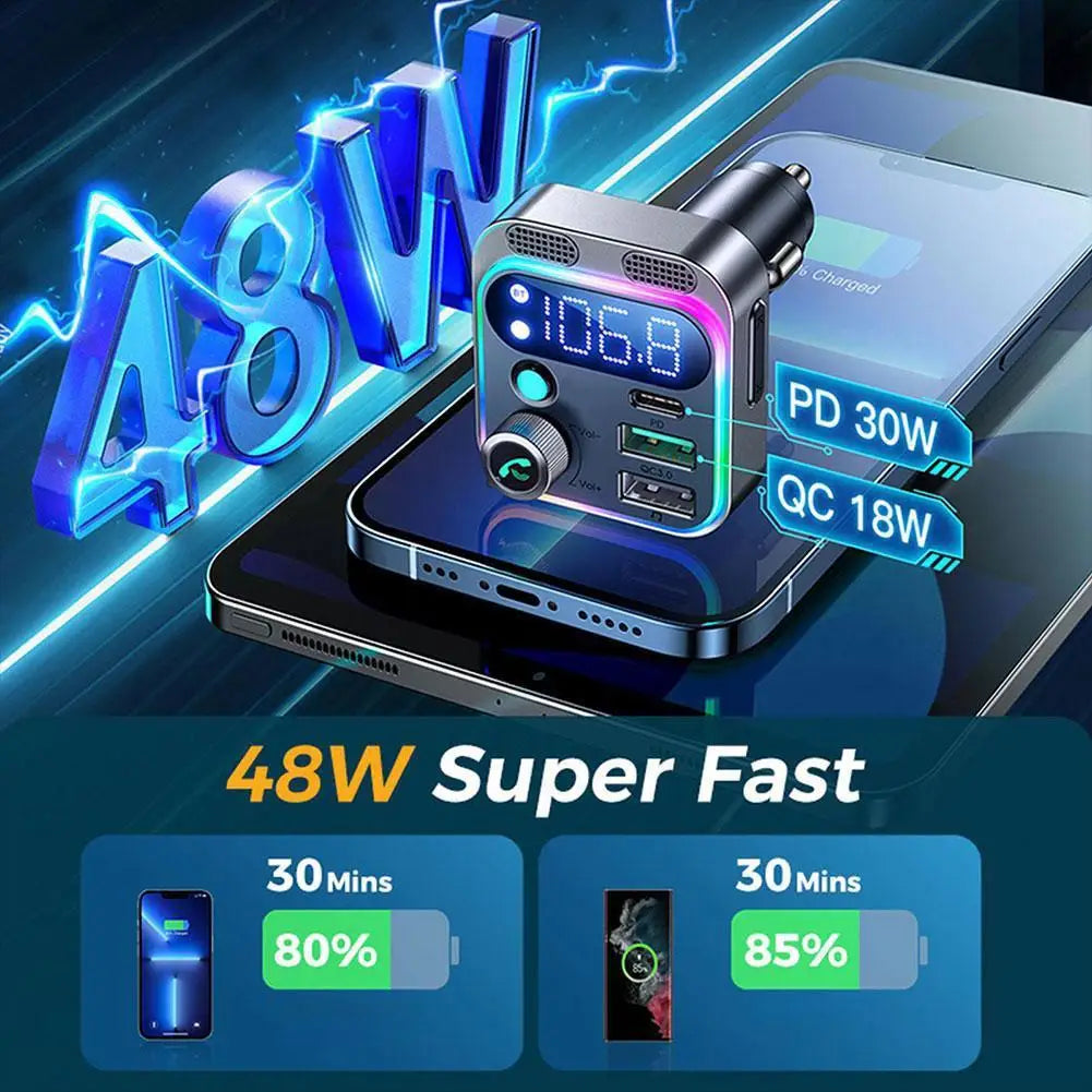 Bluetooth FM Transmitter for Car Radio with Dual Mics Wireless Hands Free Phone Call MP3 Player Support Fast Charging