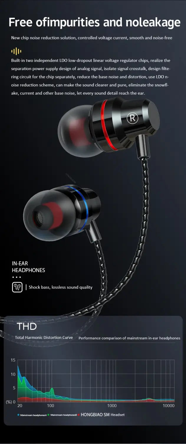 Gamer Wired Headphone Gaming Metal Earphone HiFi Bass Stereo 3.5mm-Pin Headset Noise Cancelling Earbud For Phone