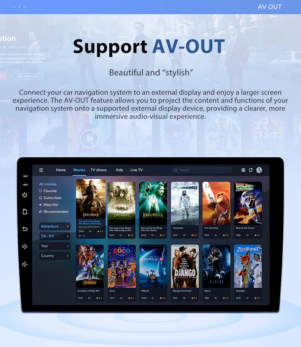 Android 16 Car DVD For Hyundai I20 2010 2012 2013 2014 Auto