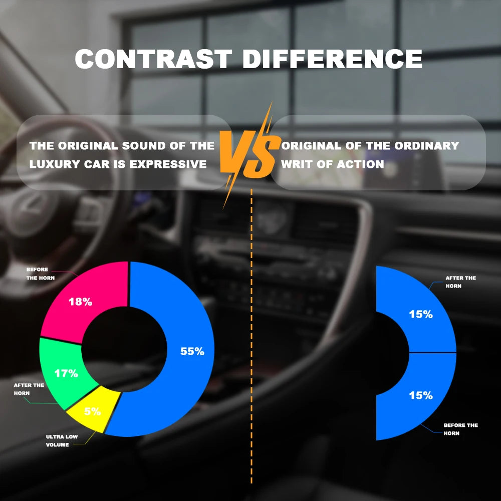 BOMGE AMP-228 Amplificador Dub 4 Canales AMP228 2500 Watts Max car power amplify