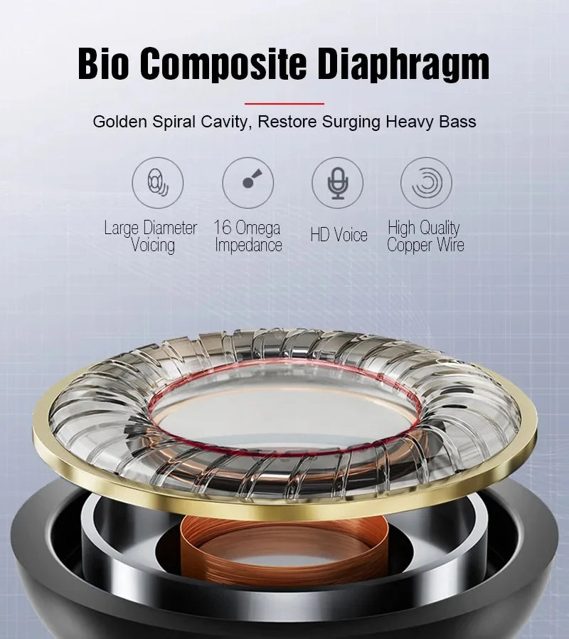 Wired Headphones 3.5mm Sport Earbuds Phone Headset 4D Stereo with Mic Volume Control Music Earphones for Xiaomi Huawei