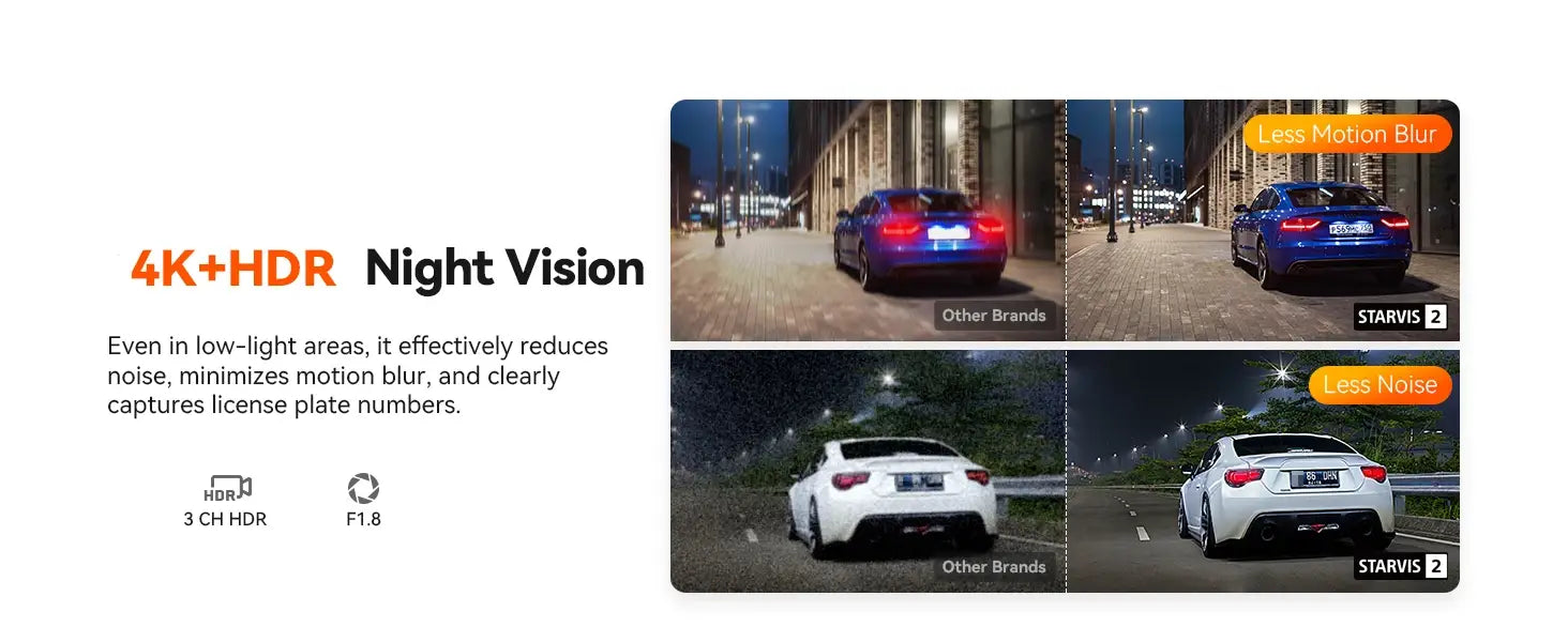 3 Channel Car DVR UHD 4K Dash Cam with Starvis 2 Night Vision