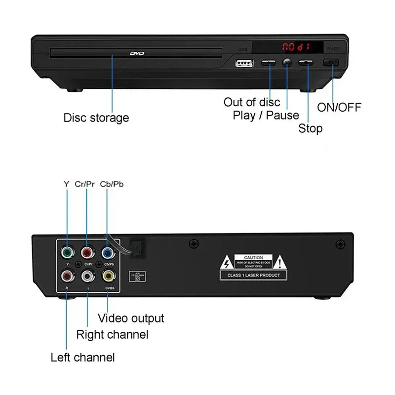DVD Player 1080P Home Players Full HD Multimedia Digital TV Disc Support CD MP3 MP4 RW VCD Theatre System