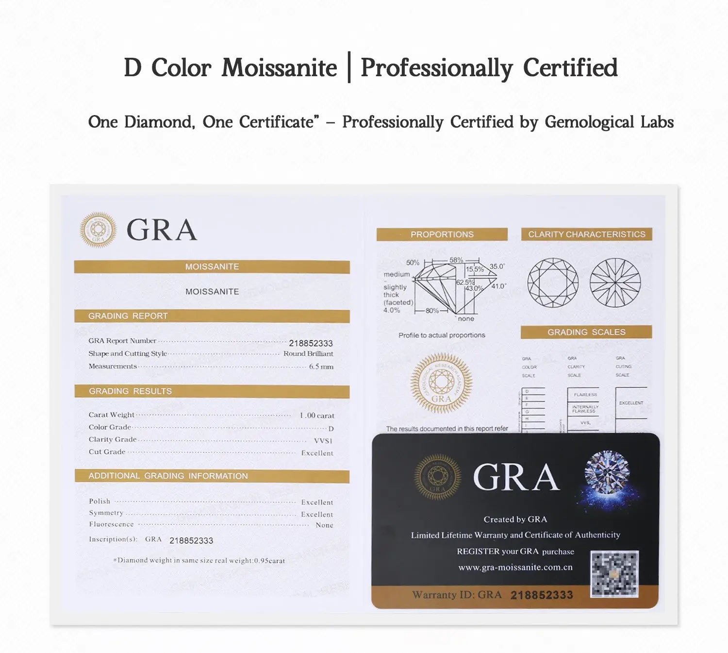 2ct Moissanite Diamond Men’s Rings 925 Sterling Silver White Gold 18K Brilliant Engagement Wedding Jewelry for Men