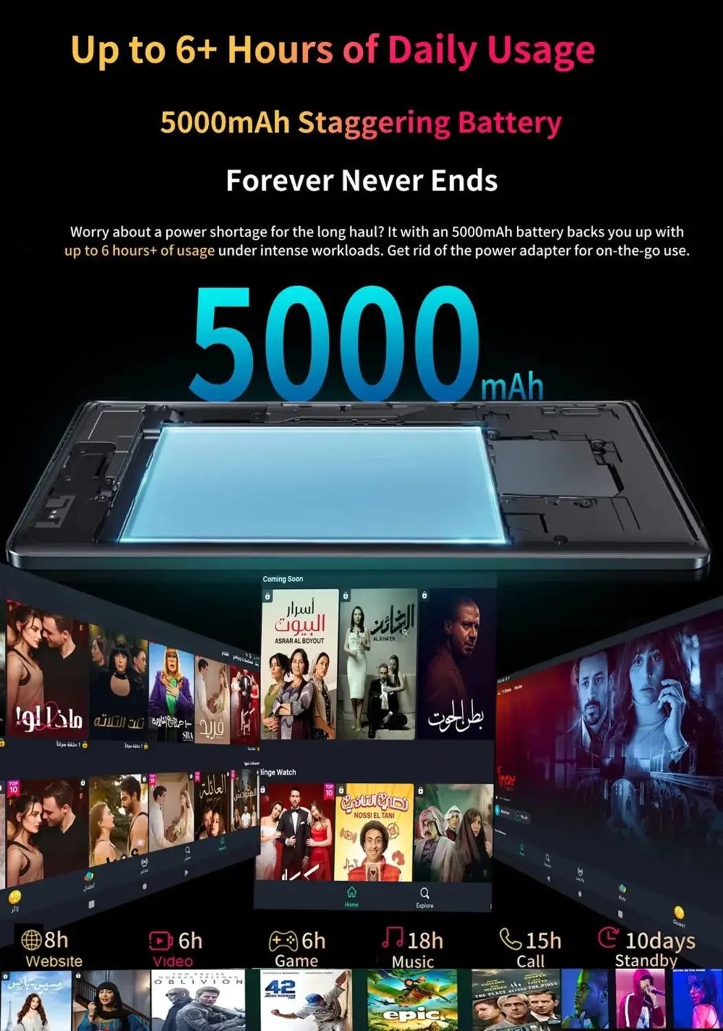 2024 Top selling 10.1-inch Tablet with 4GB RAM 64GB ROM Android 11 System Song Player Global Version 5000 mAh