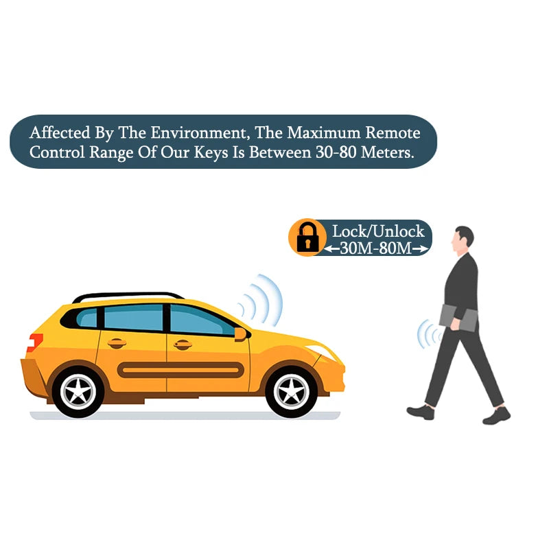 Hippcron Car Alarm Vehicle System 1-Way Universal Protection Security Keyless Entry Siren + 2 Remote Control Burglar