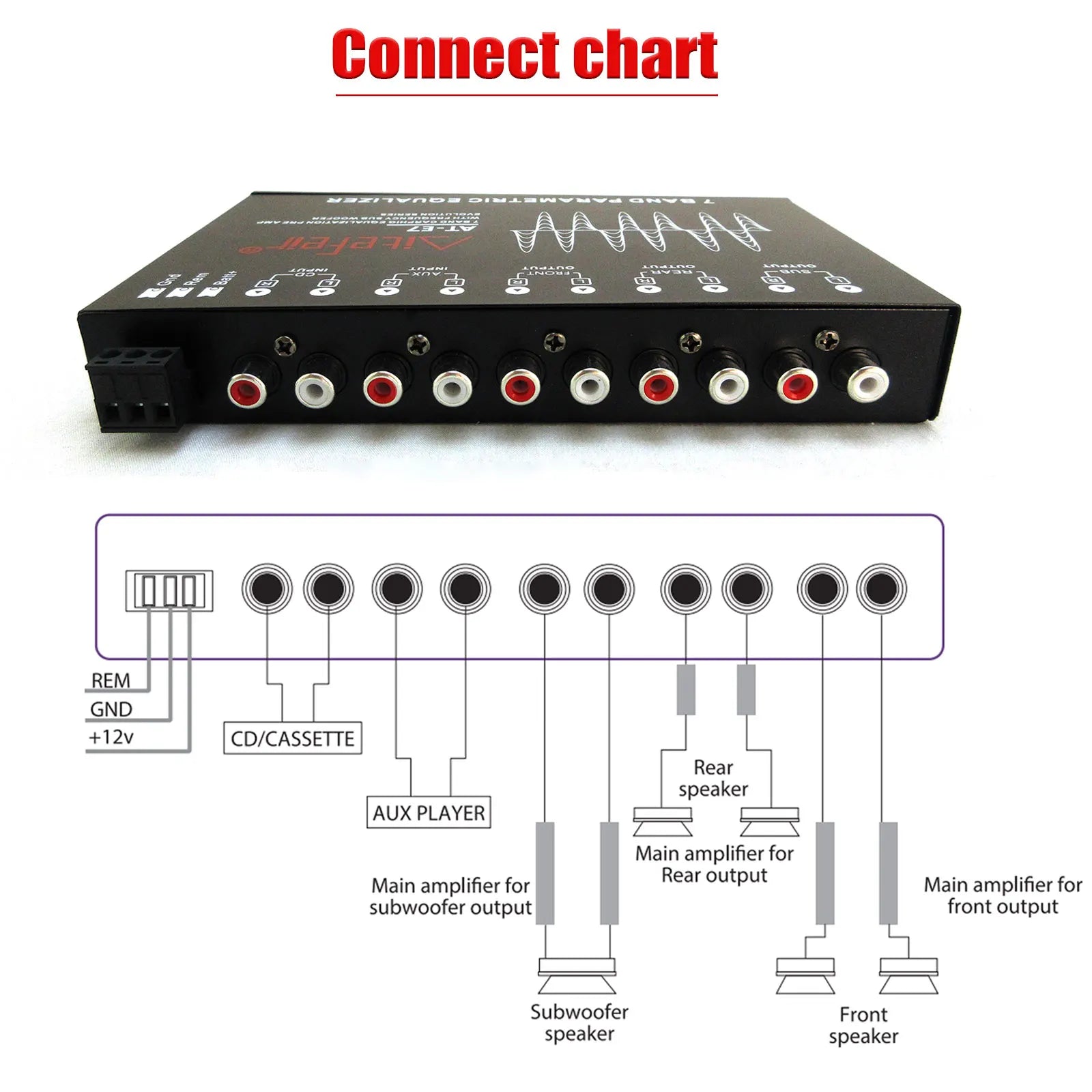 7 Band Car Equalizer Multifunctional Audio EQ Tuning Crossover Amplifier Parametric
