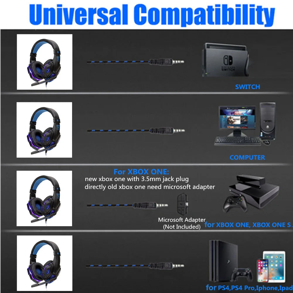 Wired Gaming Headphones With LED Light Noise-cancelling Gamer Headset Microphone for PC Computer Laptop For PS4 PS5 Xbox
