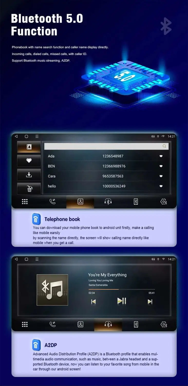 7″ Car Radio Multimedia Player Android 14 GPS For Peugeot