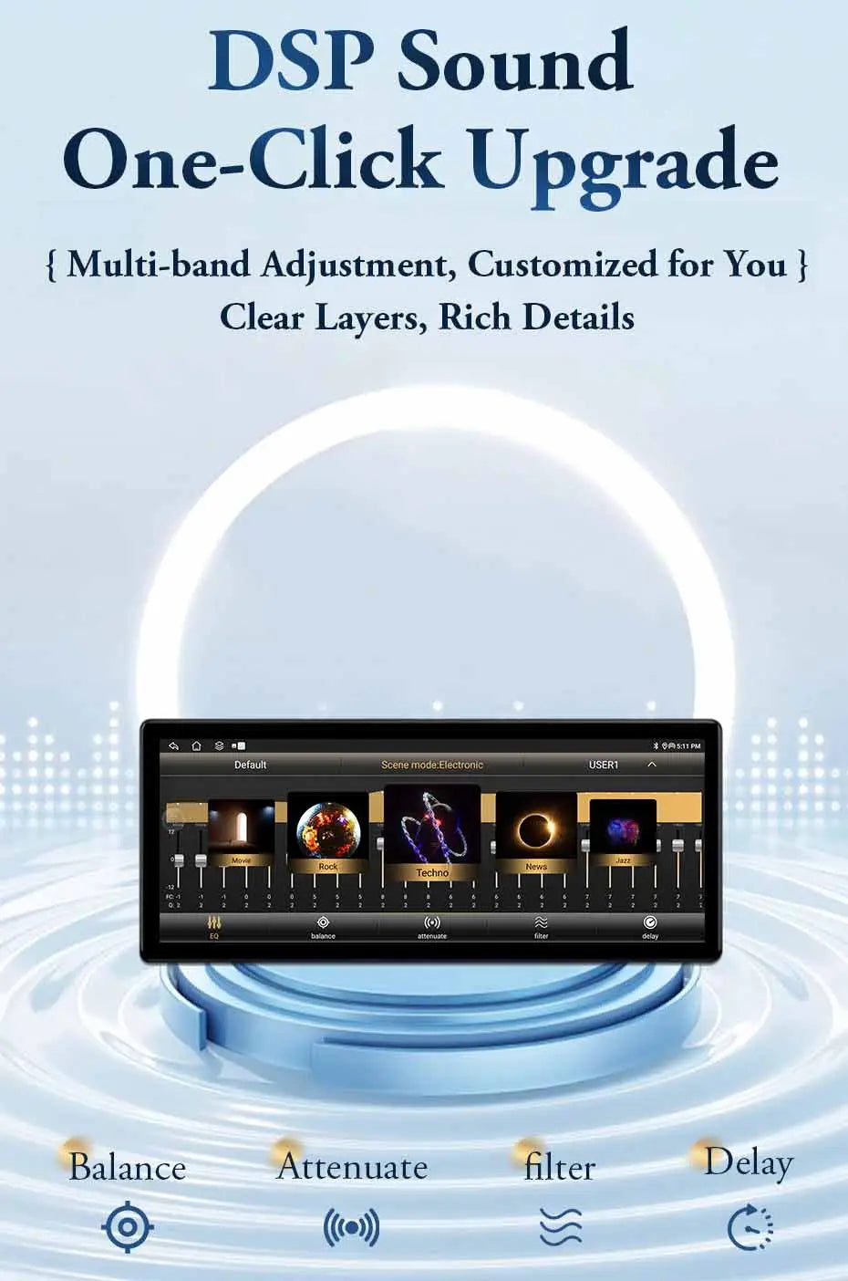 GPS Navigation Multimedia Video Player for Nissan Qashqai