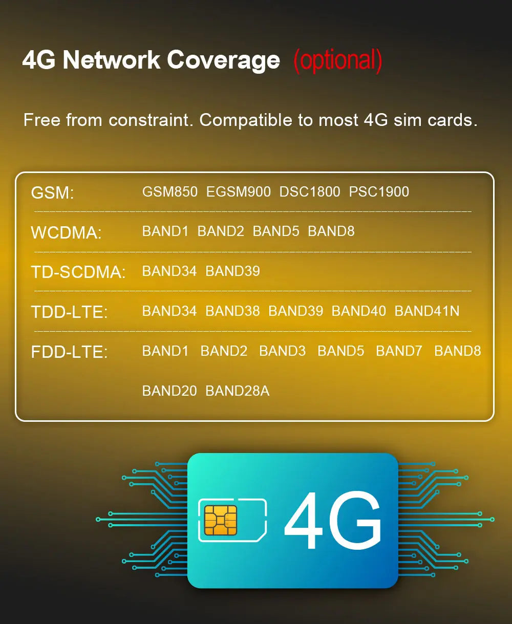 Android Auto Multimedia For VOLKSWAGEN VW GOLF 5 PLUS