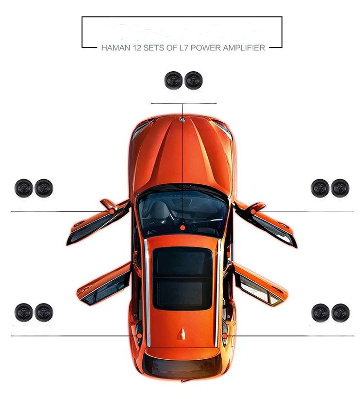 2PCS Car Audio Center 3.5’’ Inch 3 Midrange Speaker Three-way QP Titanium Color