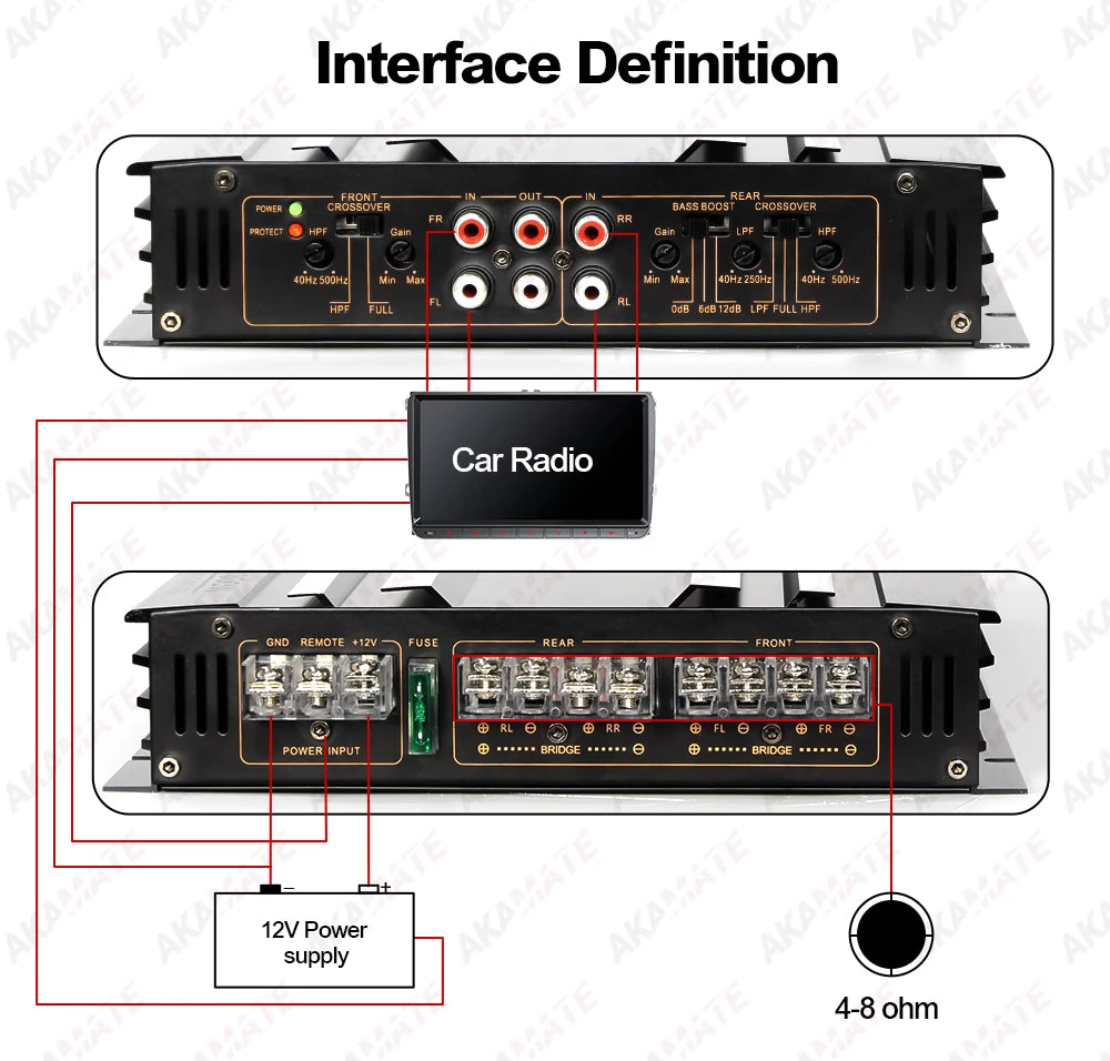 Black 4-channel car audio amplifier with gold labeling, stereo surround, passive subwoofer support