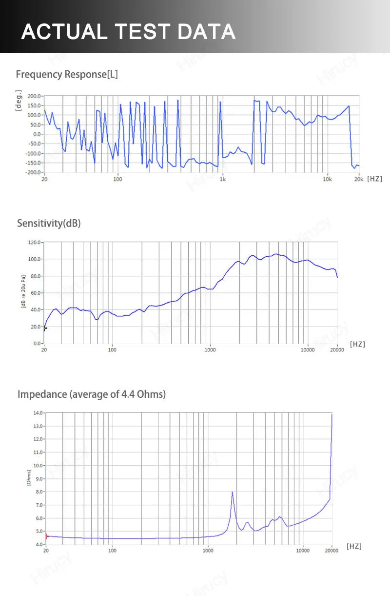 2 Pcs 3 inch Car Speakers Max. Power 800W Full Range Frequency Titanium Tweeter Automotive Audio Music Speaker