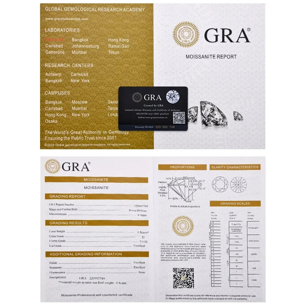 KNOBSPIN 5ct D Color Moissanite Ring 925 Sterling Sliver Plated 18k Eternity Band Hip Hop Rings for Man Party Sparkling