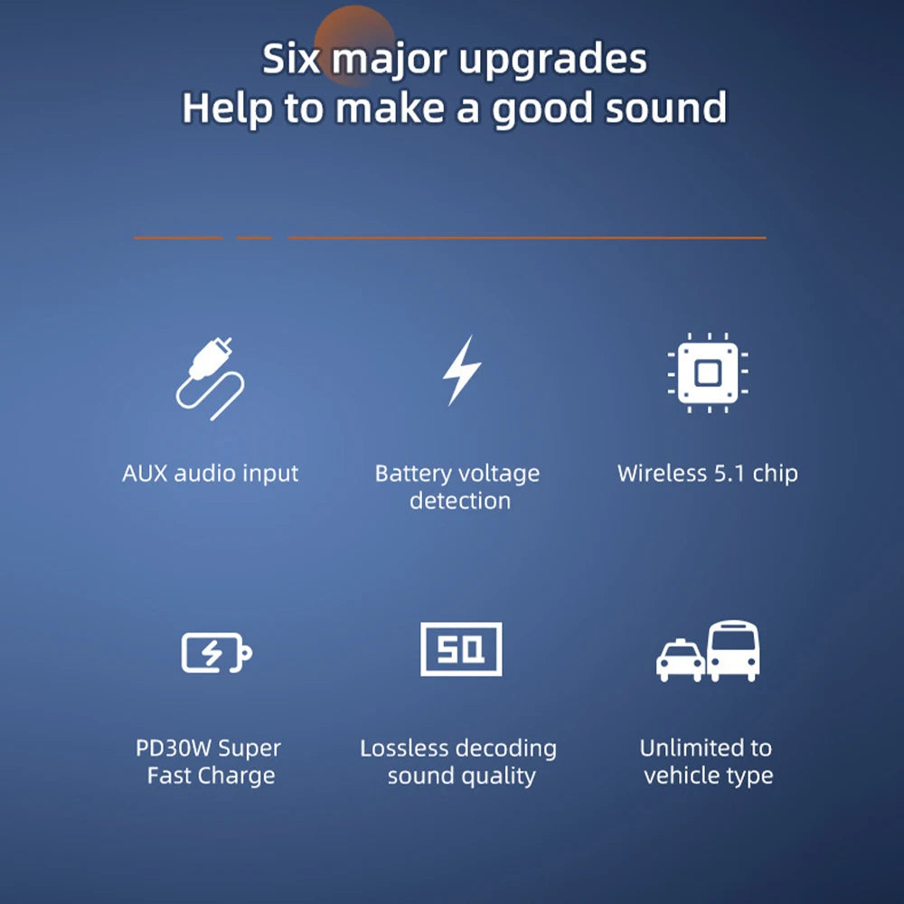 Blue background with white text on six car audio upgrades, PD20W fast charging FM transmitter