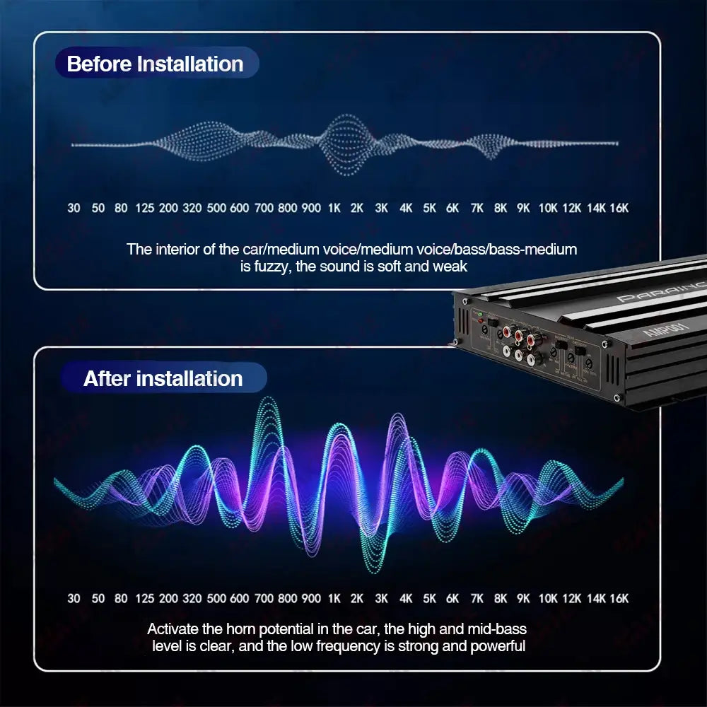 Black metal 4-channel car audio amplifier with 7800W max power for stereo surround and passive subwoofer