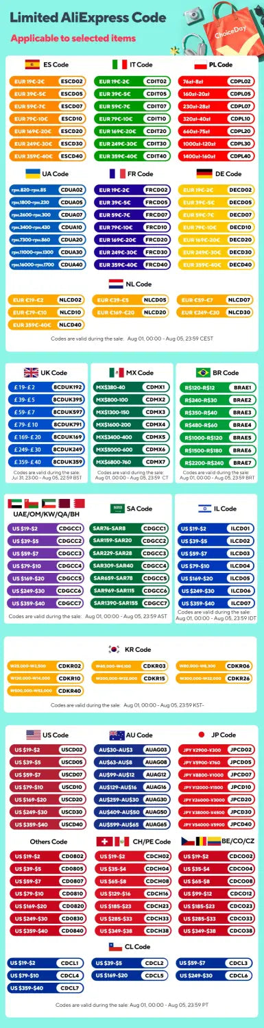 Multifunctional Wireless FM Transmitter with Big Color Screen 2.4A QC3.0 Dual USB Fast Charging Car AUX Adapter MP3