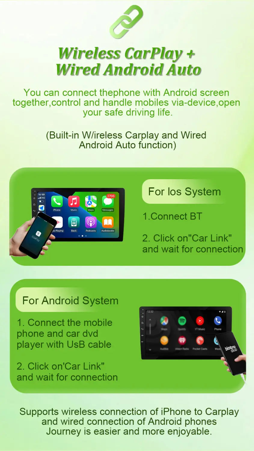 Car Radio Video Multimedia Player Carplay Android GPS
