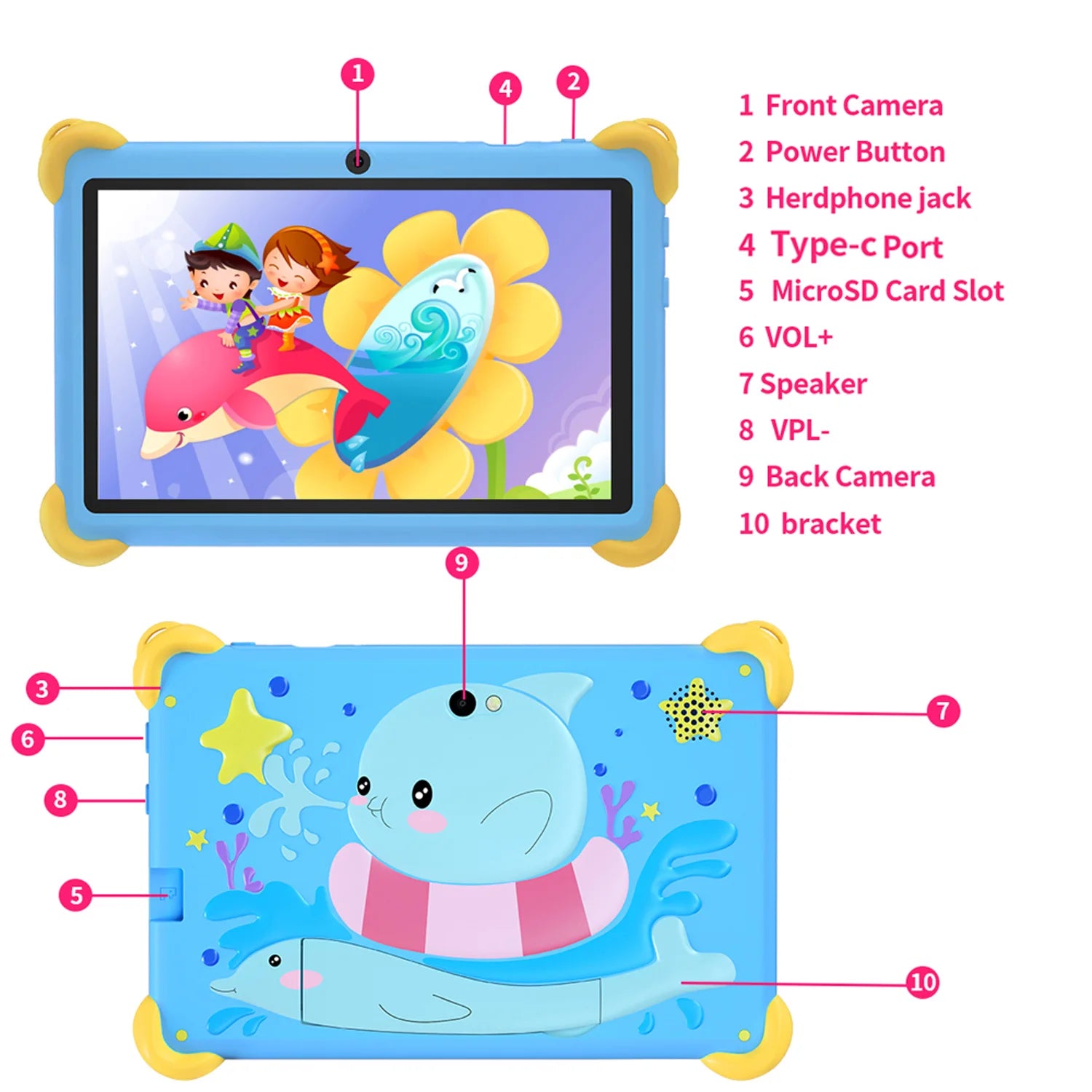 2025 New 7 Inch Cartoon Pattern Kids’ tablets Quad Core 4GB RAM 64GB ROM 5G WiFi Learning Education Games Tablet