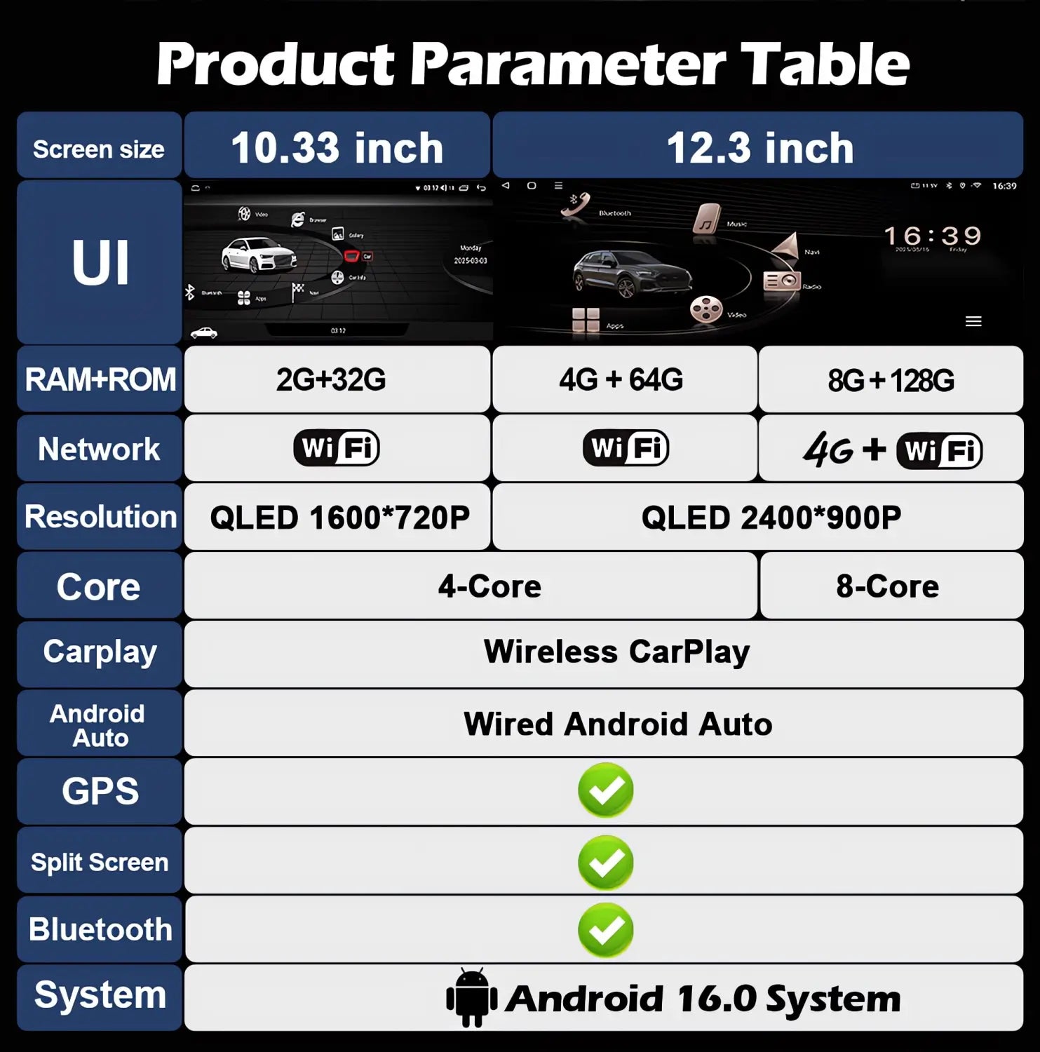 GPS Navi Car Video Multimedia Radio Player Android 16