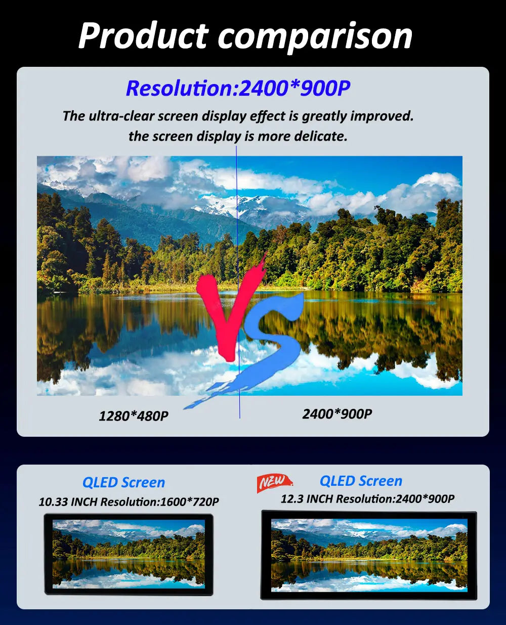 GPS Car Radio for Audi A3 2013 - 2020 Audio Multimedia
