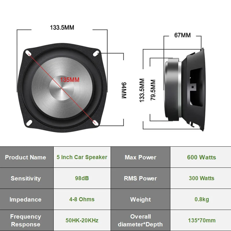 5 inch 2Pcs Car Audio Speakers Max. Power 600W Full Range Frequency Automotive 1 Set Stereo