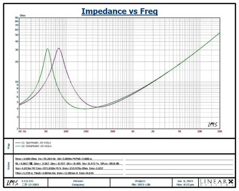 2023 new 4-inch subwoofer unit long-stroke high-power original fiberglass speaker bookshelf fever bass 4 ohms-8 ohms