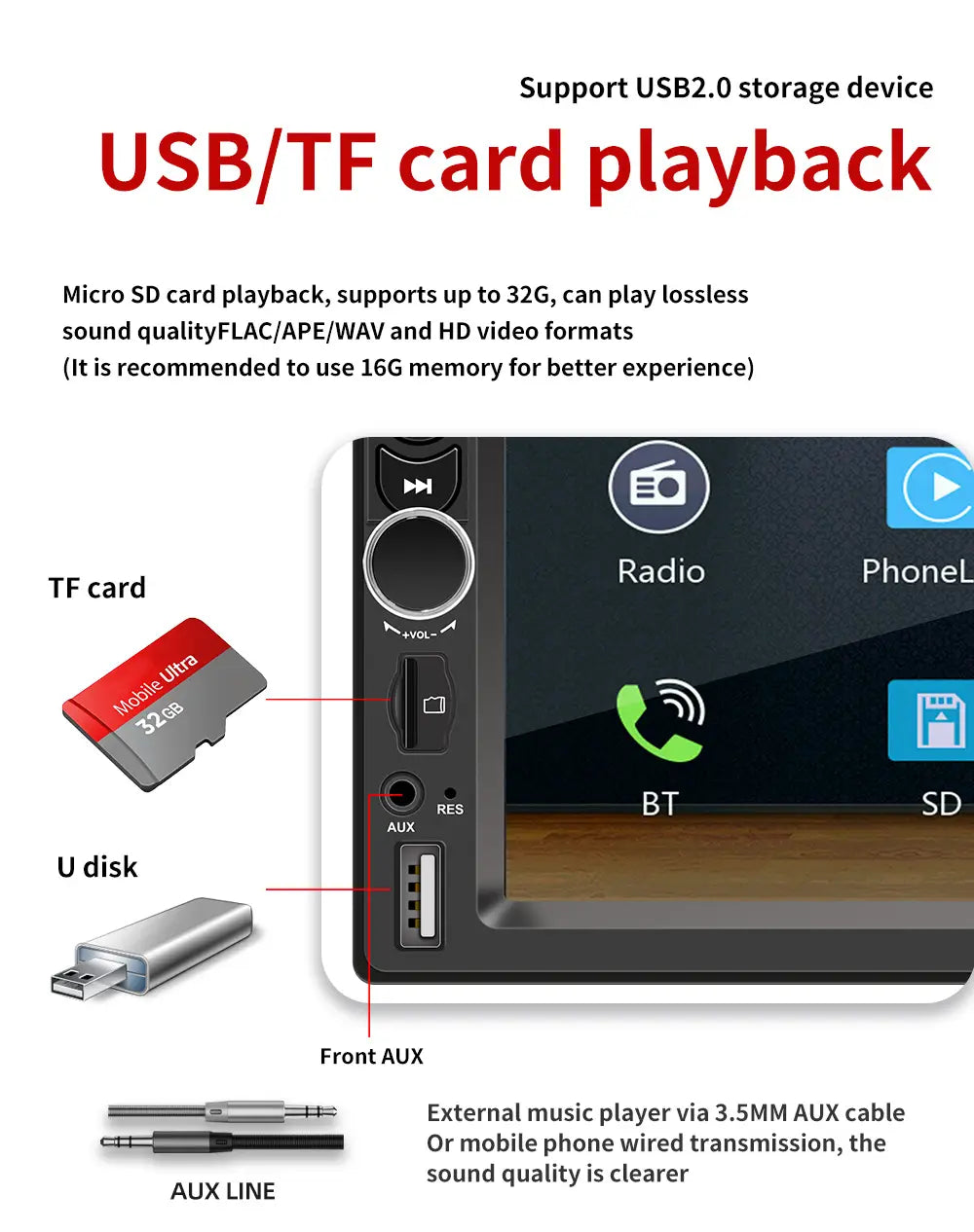 7/9/10 inch Universal Android 13 Car Radio 32G/64G