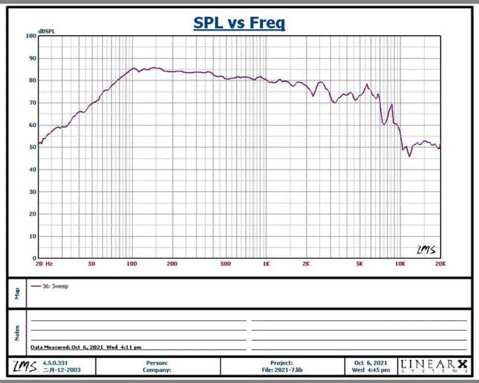 50W 4Ohm Subwoofer Speaker 3 Inch Deep Bass Loudspeaker Fiber Glass Super Powerful Low Frequency DIY
