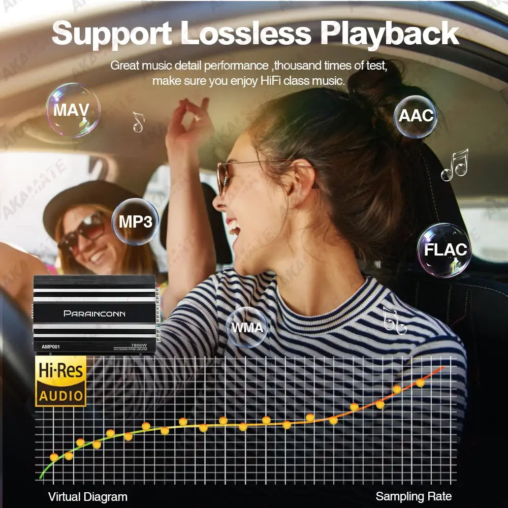 Black and silver Parainconn AMP01 4-channel car audio amplifier with passive subwoofer