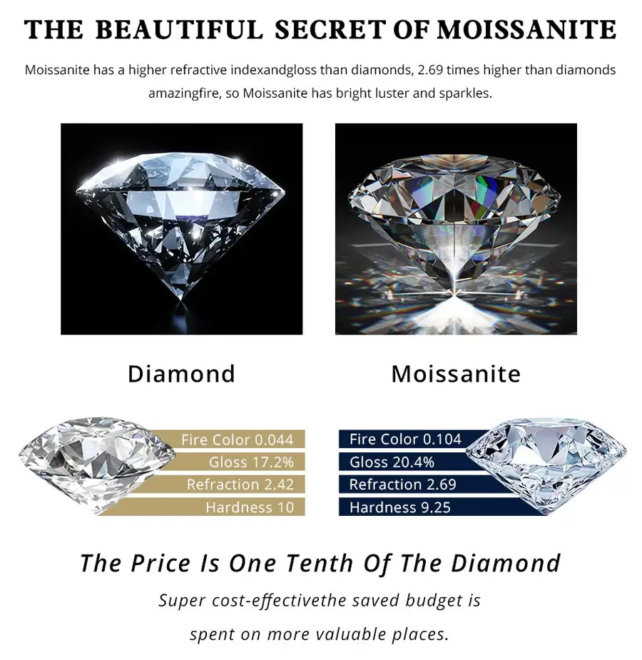 Moissanite Dangle Earrings For Women 3ct a Pair D Color VVS1 Diamond Long Tassel Ear Drops 925 Sterling Silver Fine