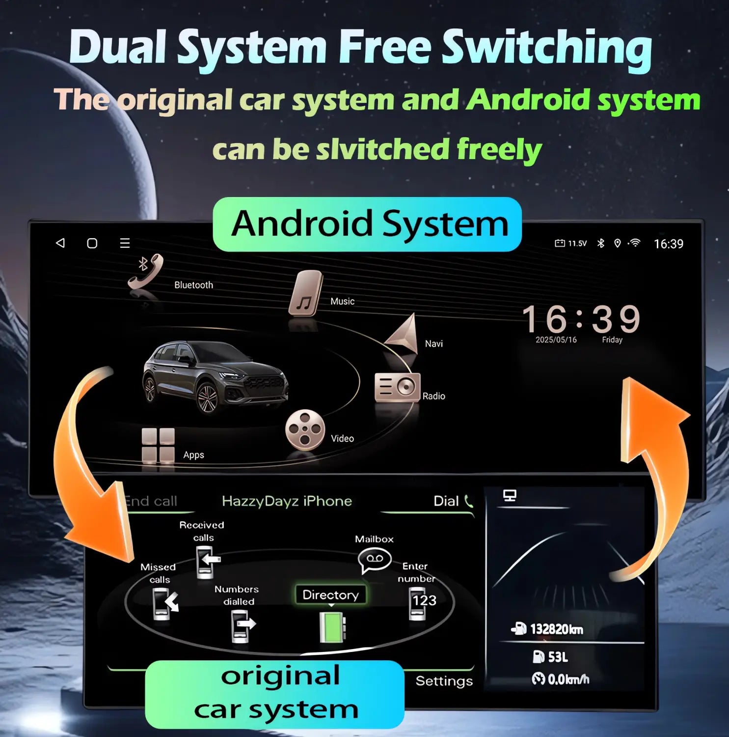 GPS Navi Car Video Multimedia Radio Player Android 16