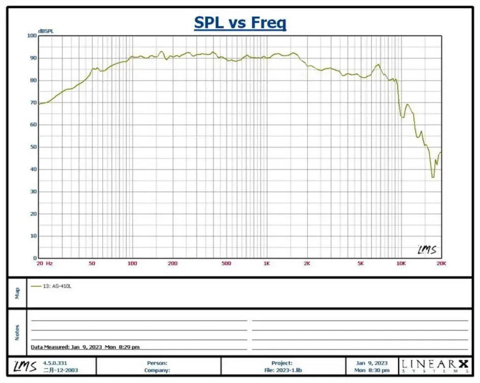 2023 new 4-inch subwoofer unit long-stroke high-power original fiberglass speaker bookshelf fever bass 4 ohms-8 ohms