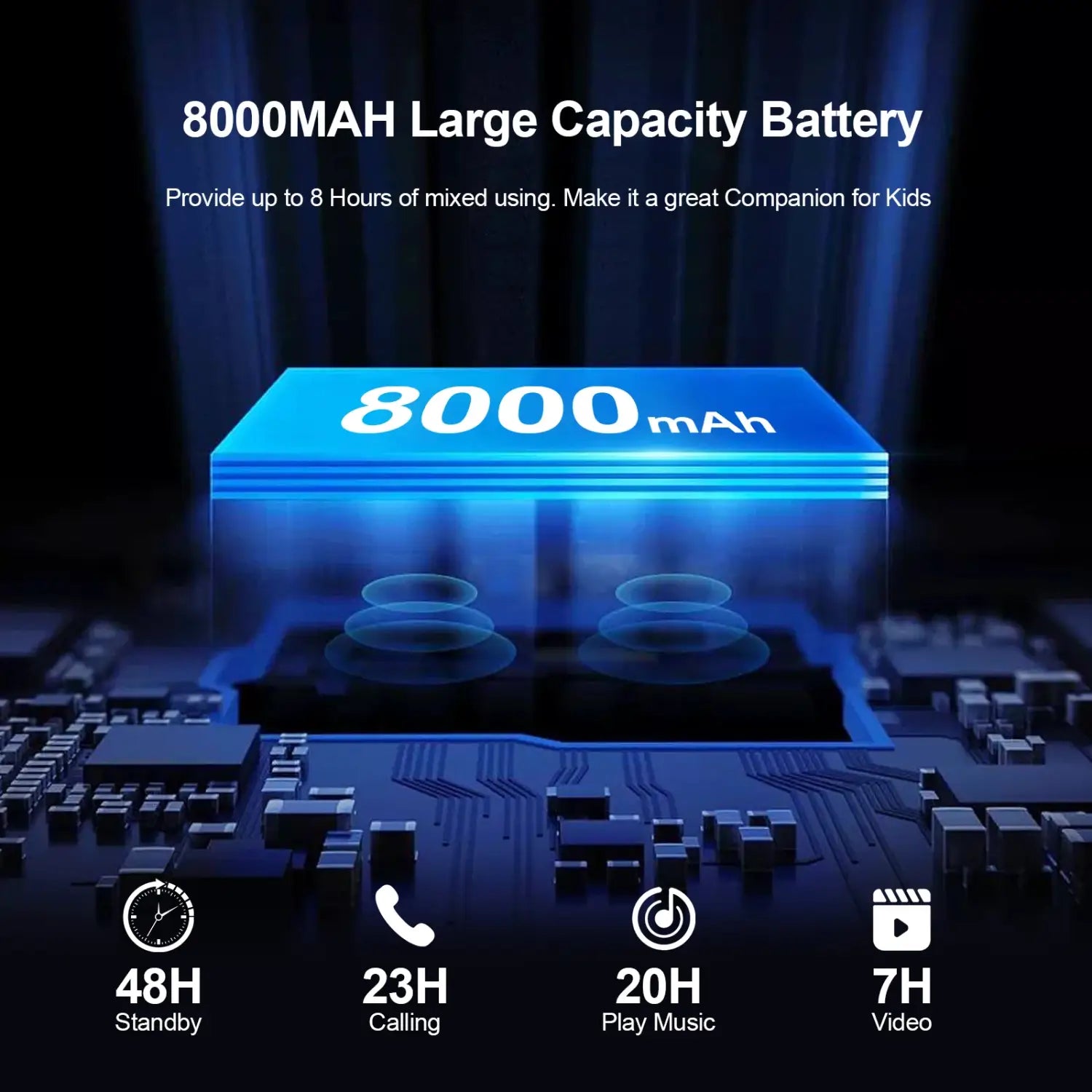 10.1 Inch Tablet for Kids Android 13 Octa-Core 4G LTE Dual SIM Parental Control 12GB RAM(6 + 6 Expand)/128 GB Storage