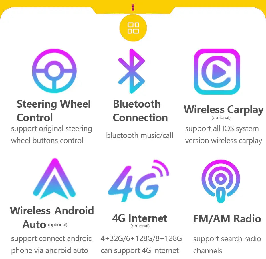 Android Auto Multimedia For VOLKSWAGEN VW GOLF 5 PLUS