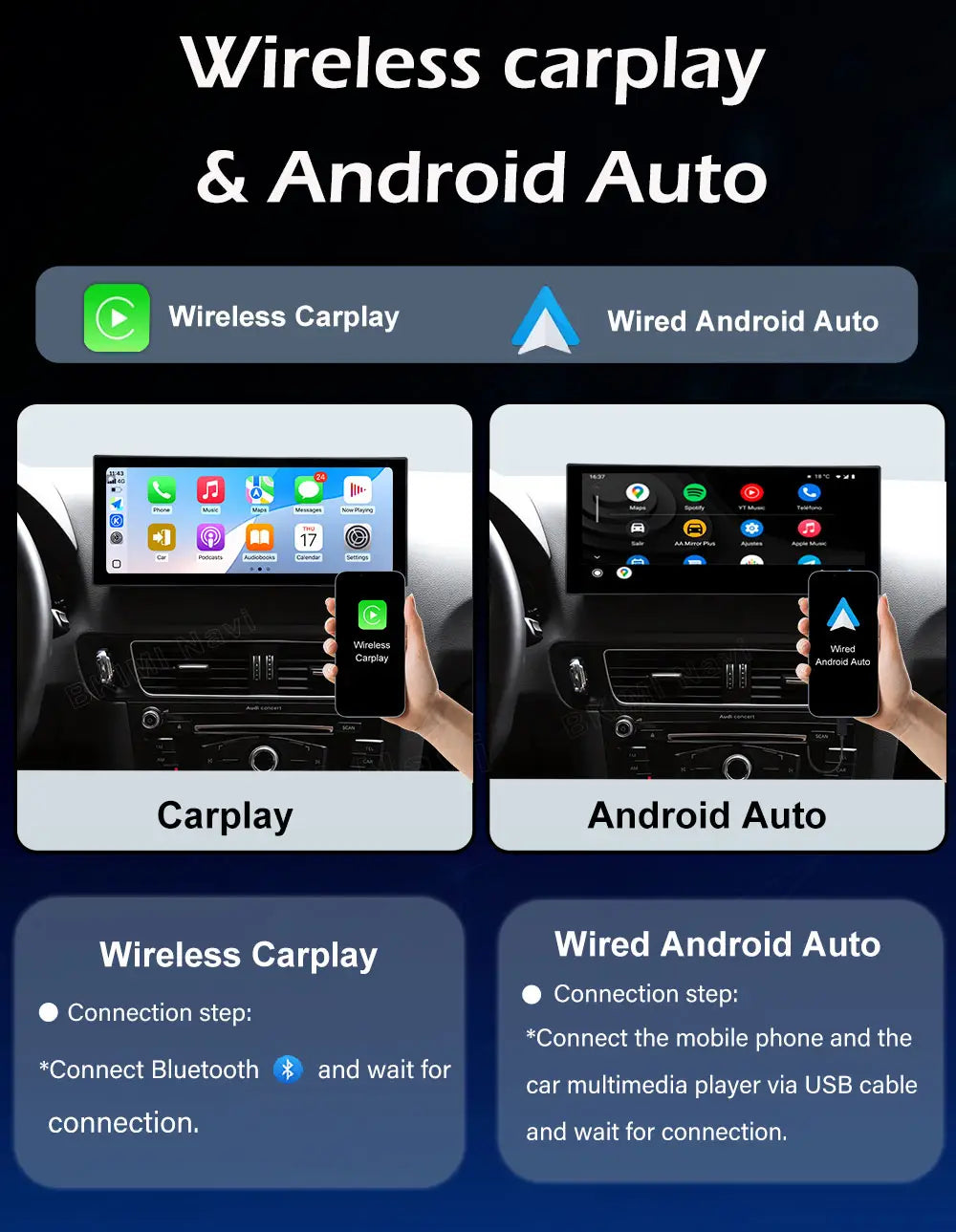 GPS Car Radio for Audi A3 2013 - 2020 Audio Multimedia