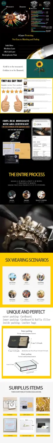 11.9 CTW Hip Hop Statement Moissanite Diamond Ring for Men 18K Gold Plated S925 Sterling Silver with Bold Urban Luxury