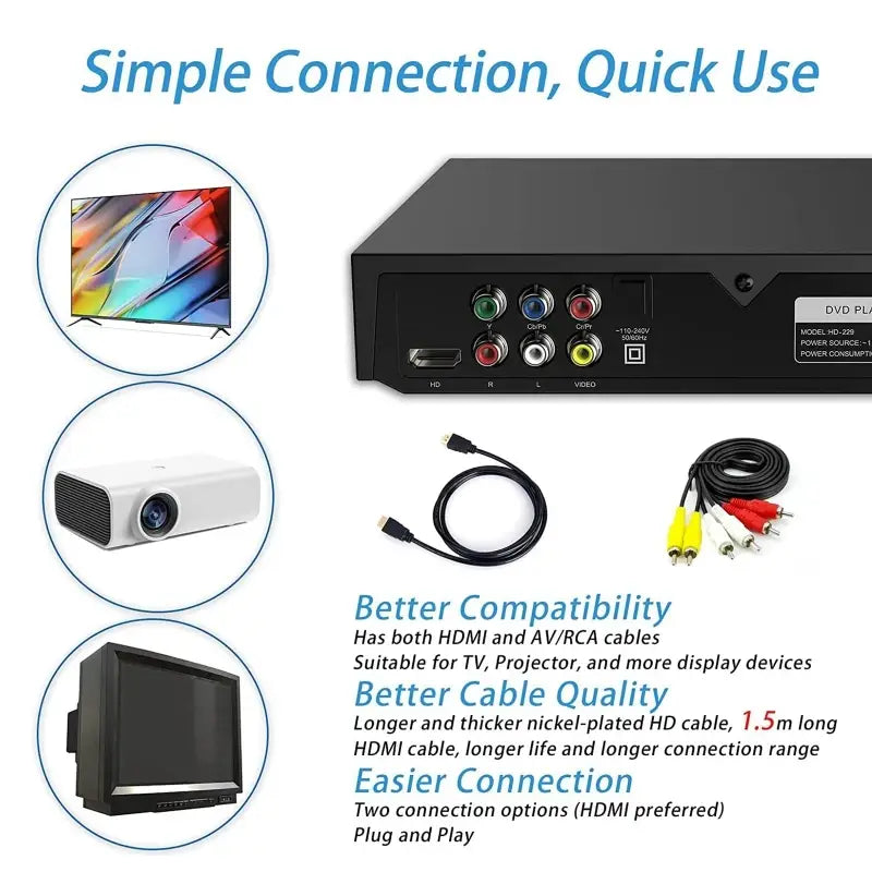 DVD Player High-defination 1080P Home Box For TV All Region Free CD-Discs AV-Output Built-in MIC-port