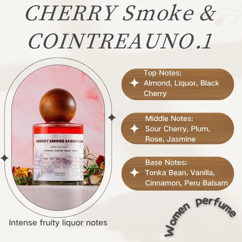 100% Branded Original Perfume Floral Woody Notes Men’s Women’s Dating Charming Fragrance Deodorant Long Lasting EDP 50ml