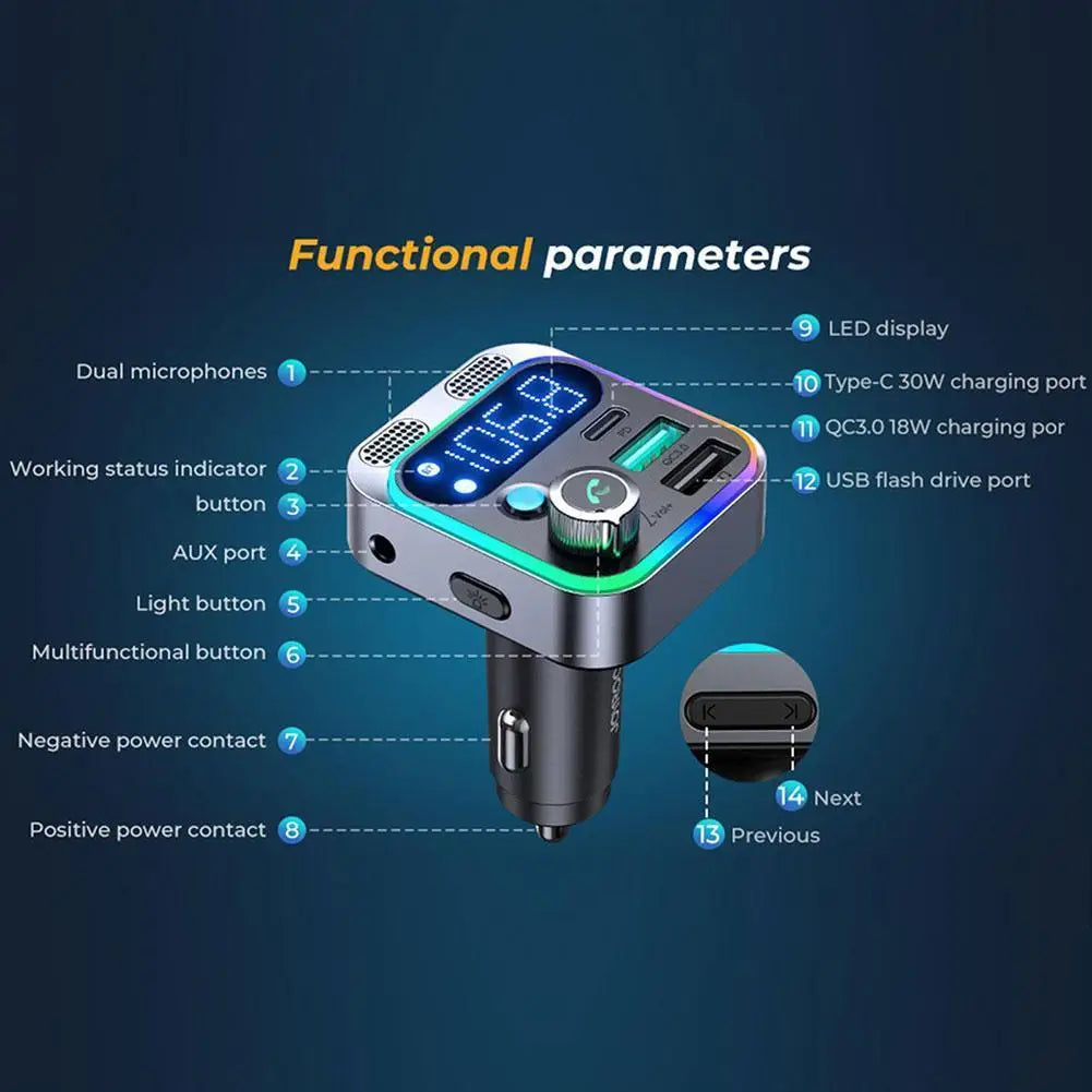 Bluetooth FM Transmitter for Car Radio with Dual Mics Wireless Hands Free Phone Call MP3 Player Support Fast Charging