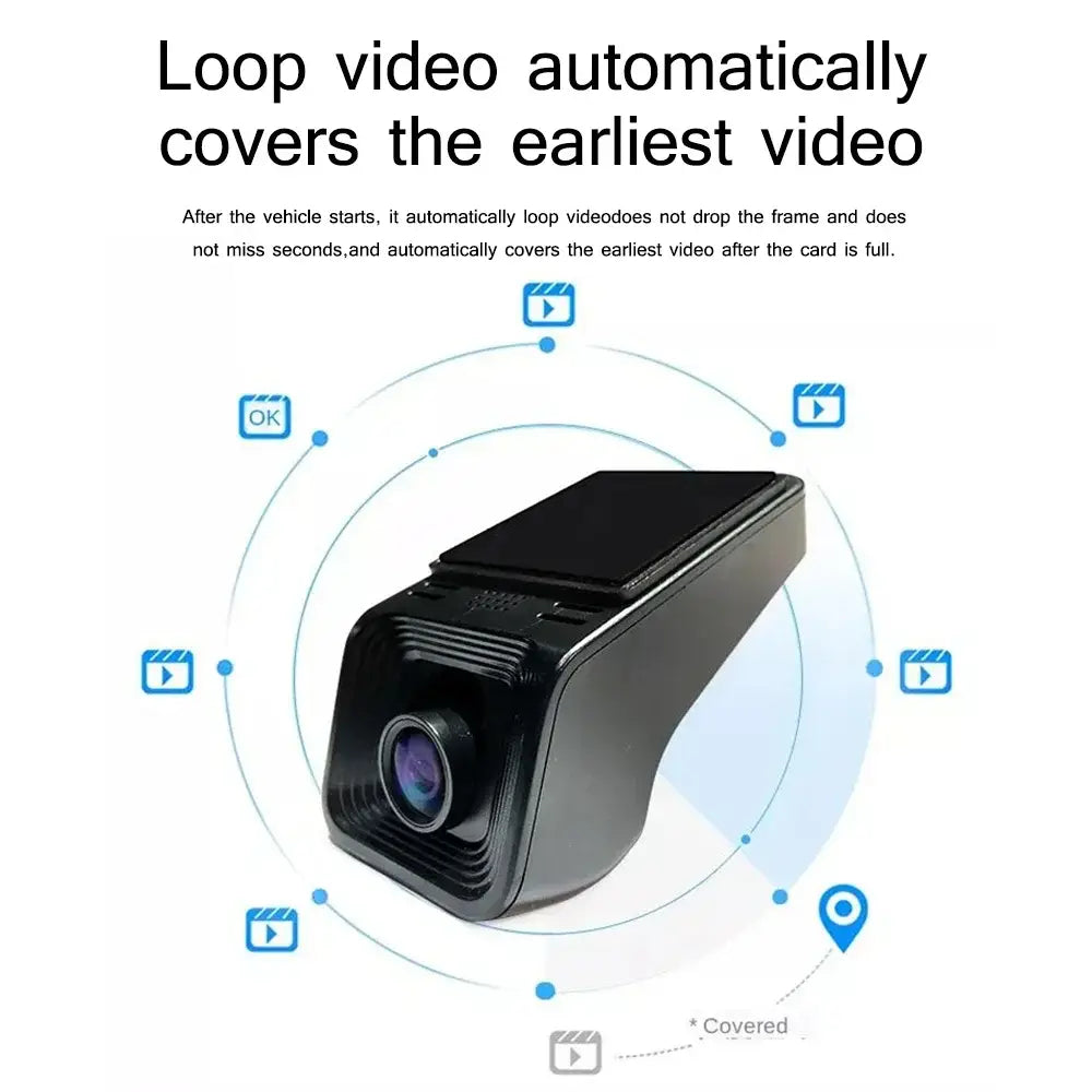 Car DVR Camera Recorder USB Dash Cam for DVD Android Player ADAS Anti-collision 720P or 1080P Night Version Accessories