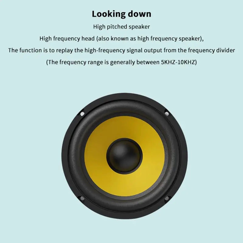 5/6/8/10 Inch Car Bass Speaker Coaxial Subwoofer HiFi Music