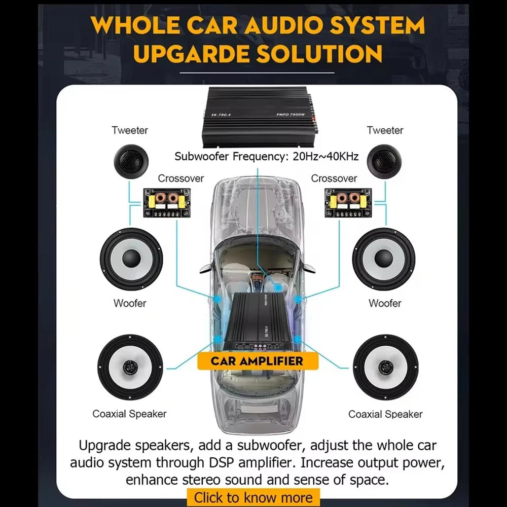 SK-790.4 Car Power Amplifier 4-Channel Class A/B Digital Stereo Surround Passive Subwoofer 12V Audio Player Max 7900W