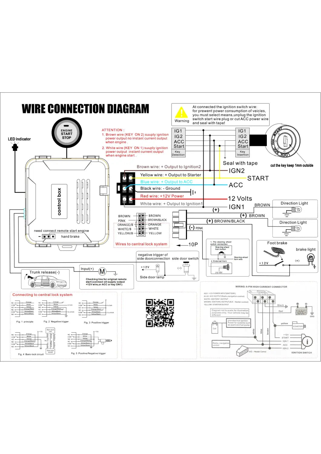 Remote Starter and Car Alarm Smart App Start Stop System for Cars Engine Push with Auto Ignition Button