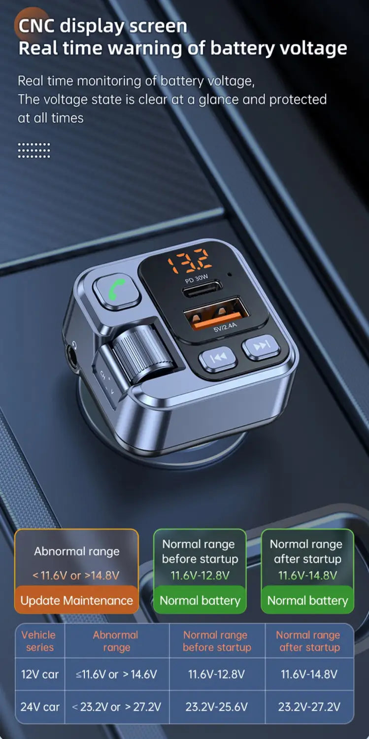 Silver metallic car charger with PD20W fast charging, USB ports, digital display