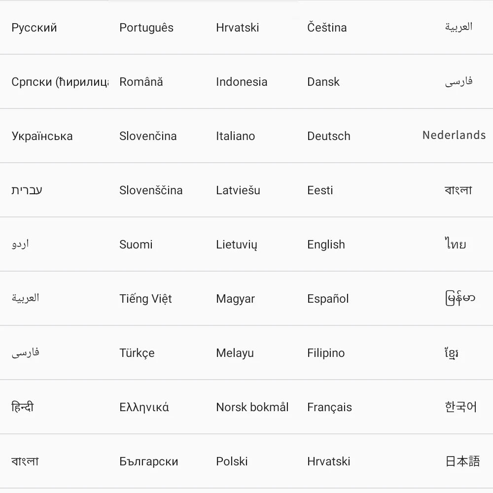 2024 Top selling 10.1-inch Tablet with 4GB RAM 64GB ROM Android 11 System Song Player Global Version 5000 mAh