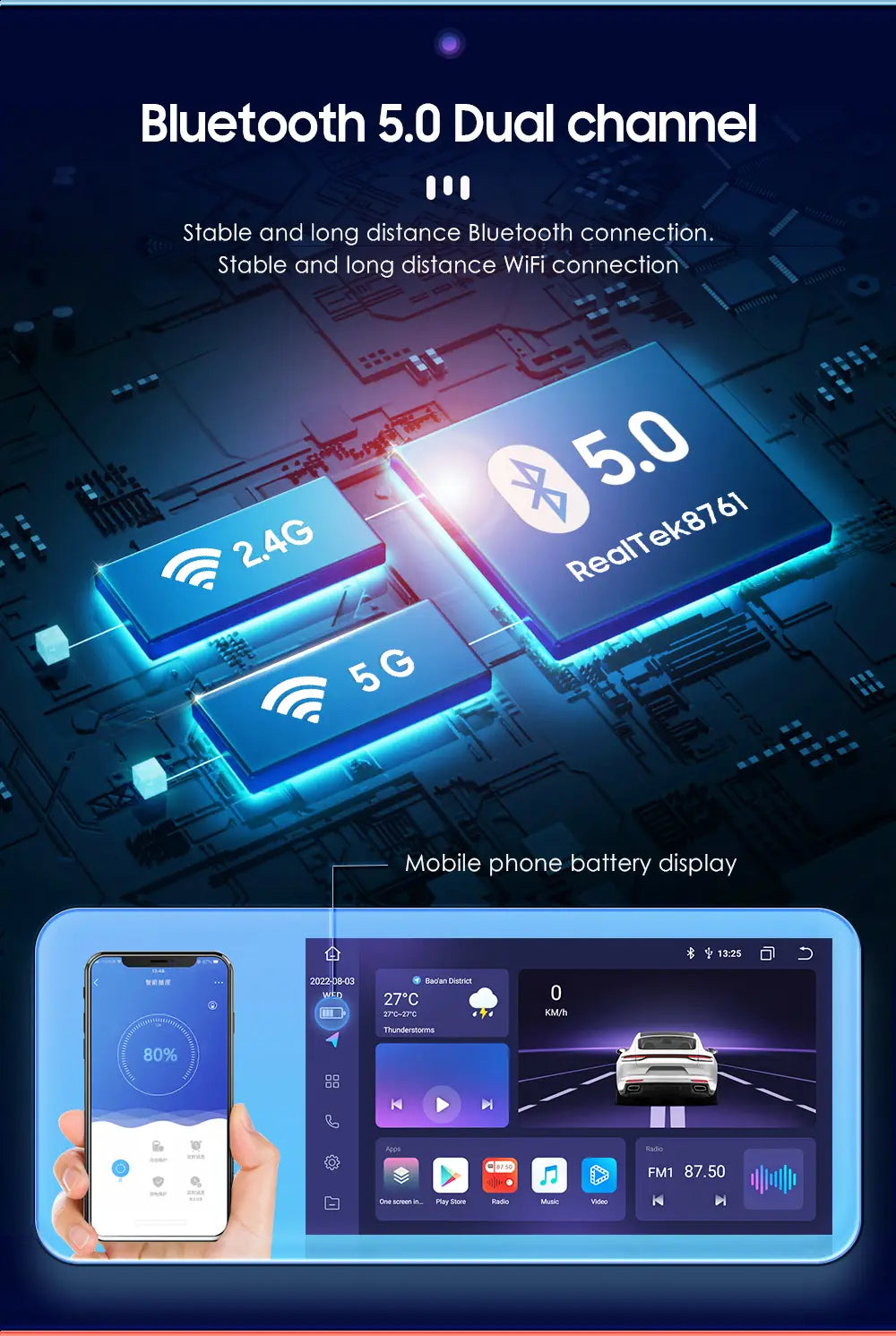 Android Car GPS PLAYER for Opel Astra H J 2004 Vectra