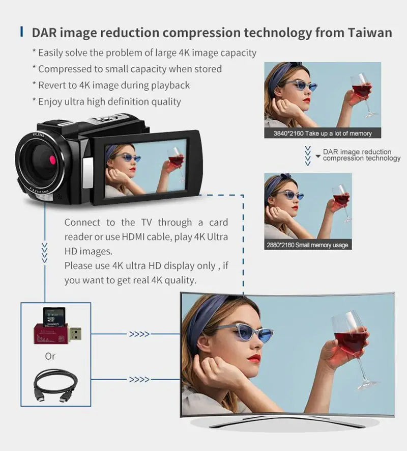 4K Full HD Professional Digital Cameras Camcorder Night Vision WIFI MIC 3.0 Inch Touch Screen Video Camera Support